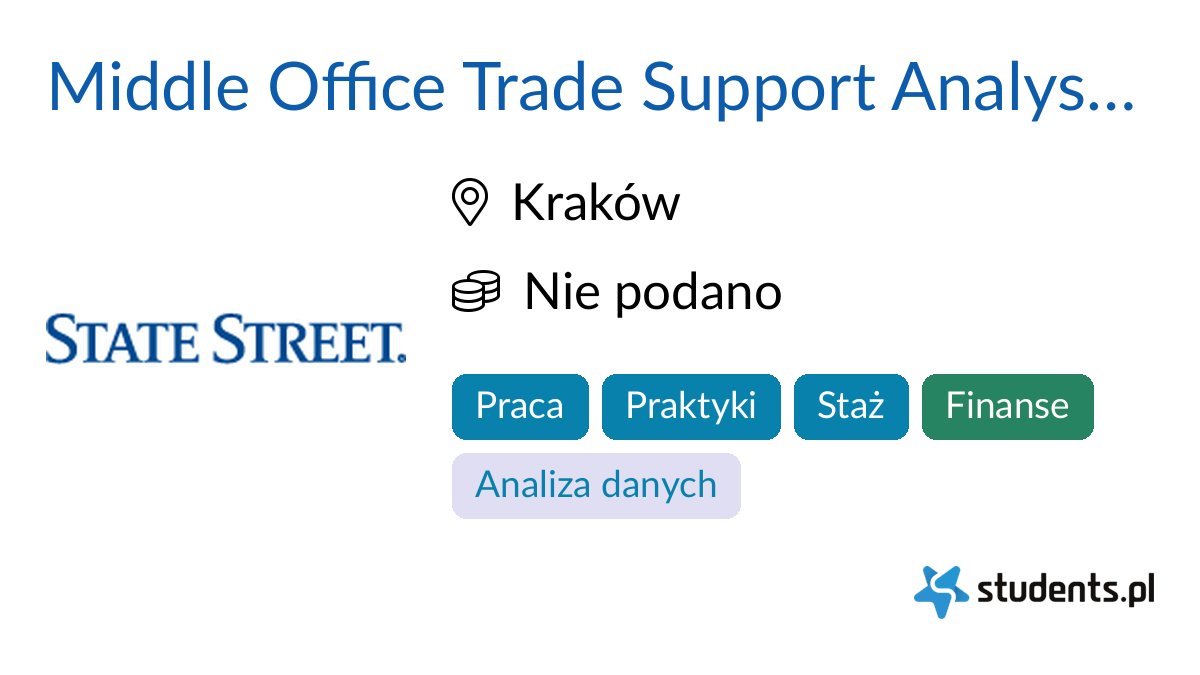 middle-office-trade-support-analyst-associate-1-w-state-street-krak-w